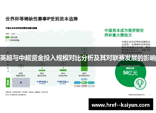 英超与中超资金投入规模对比分析及其对联赛发展的影响 英超与中超资金投入规模对比分析及其对联赛发展的影响