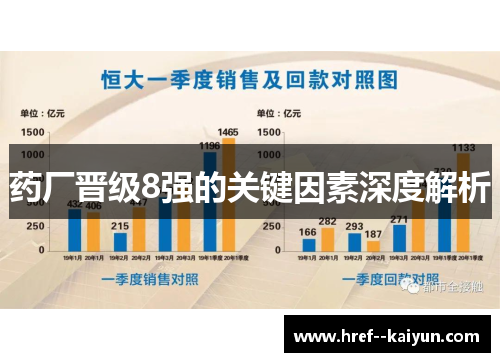 药厂晋级8强的关键因素深度解析