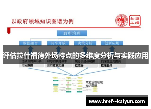 评估拉什福德外场特点的多维度分析与实践应用