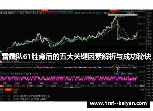 雷霆队61胜背后的五大关键因素解析与成功秘诀
