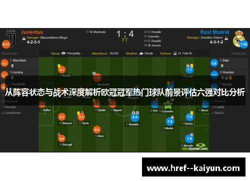 从阵容状态与战术深度解析欧冠冠军热门球队前景评估六强对比分析