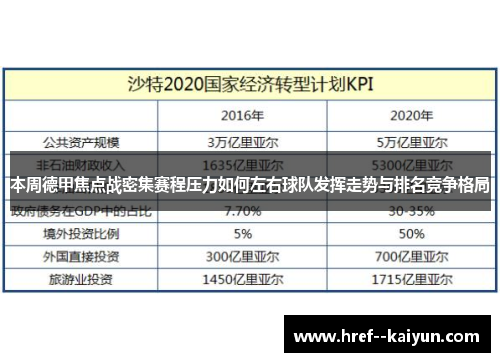 本周德甲焦点战密集赛程压力如何左右球队发挥走势与排名竞争格局