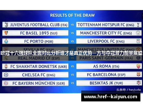欧冠十六强球队全面对比分析谁才是真正优势一方与夺冠潜力前景展望 欧冠十六强球队全面对比分析谁才是真正优势一方与夺冠潜力前景展望