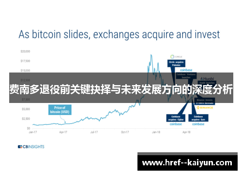 费南多退役前关键抉择与未来发展方向的深度分析