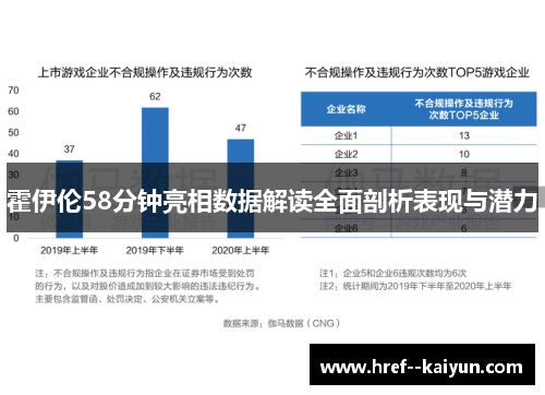 霍伊伦58分钟亮相数据解读全面剖析表现与潜力