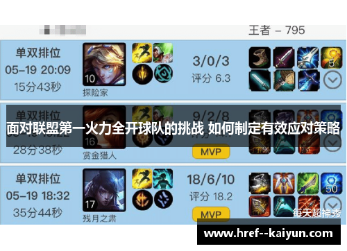 面对联盟第一火力全开球队的挑战 如何制定有效应对策略