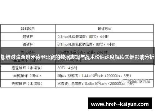 加维对阵西班牙德甲比赛的数据表现与战术价值深度解读关键影响分析 加维对阵西班牙德甲比赛的数据表现与战术价值深度解读关键影响分析