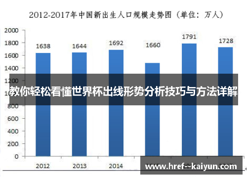 教你轻松看懂世界杯出线形势分析技巧与方法详解 教你轻松看懂世界杯出线形势分析技巧与方法详解